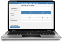 Webinar: Sosialisasi dan Persiapan Implementasi Kampus Merdeka IAIIG-UNUGHA Merdeka Belajar