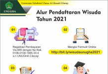 Pelaksanaan Wisuda Tahun 2021